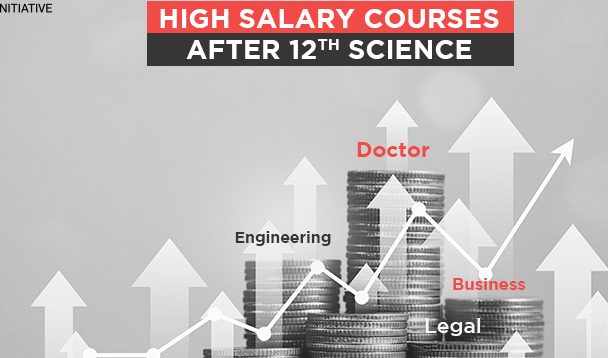 High salary Career Option after 12th